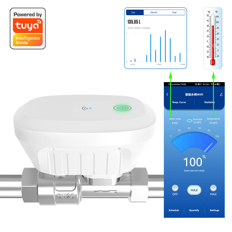 Home Automation Technology - Tuya 스마트 WiFi 워터 밸브 수량계