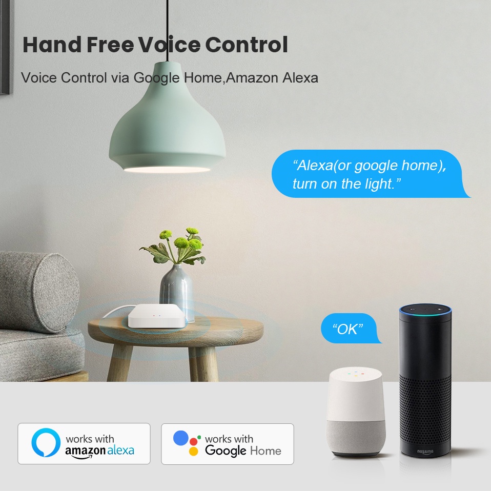 Tuya 스마트 라이프 다중 모드 게이트웨이 스마트 홈 - Home Automation Technology 리뷰 및 가격