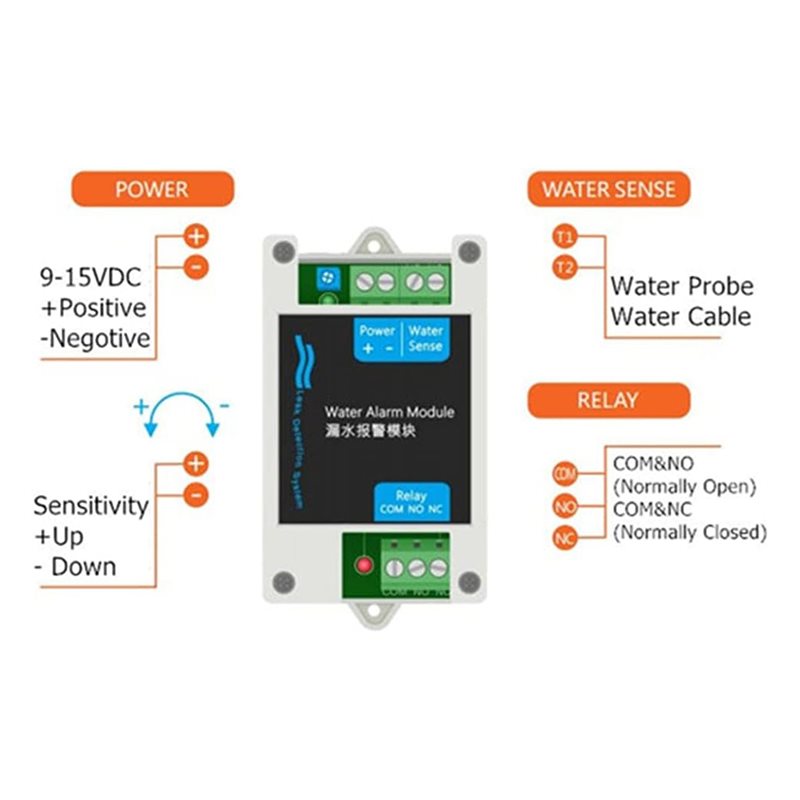 ABAN 12V DC 유선 물 감지기 누수 경보 모듈  - Water Leak Detector Wired 리뷰 및 가격