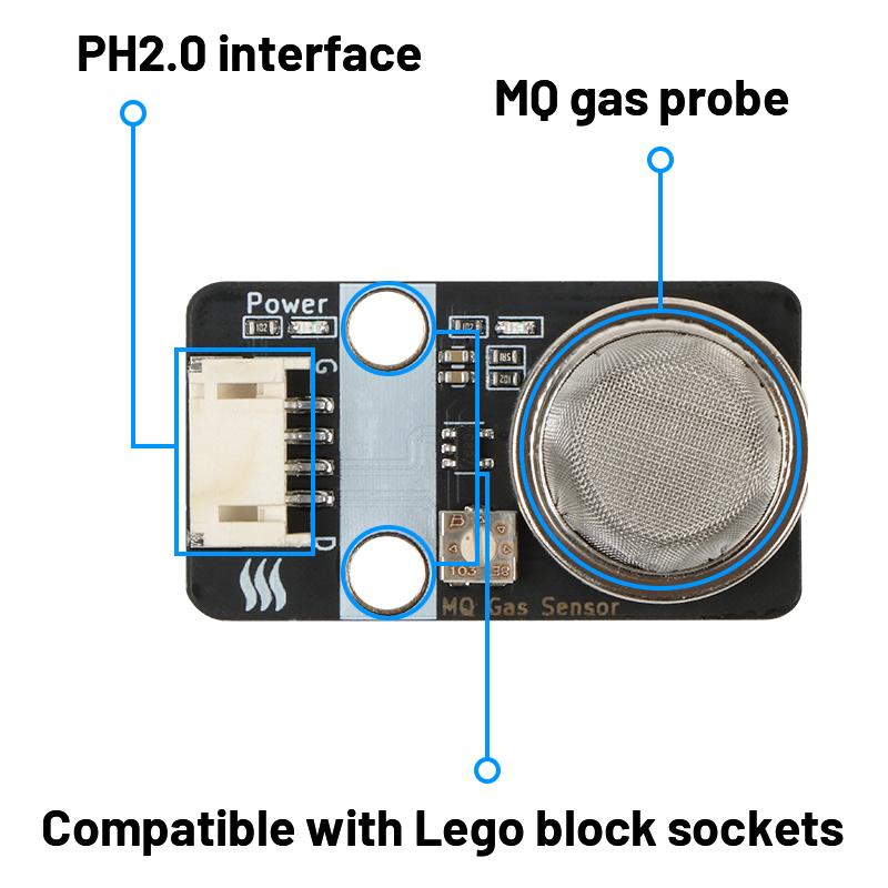 MQ-4 가스 센서 모듈 메탄 천연 가스 감지기 Ard - Home Automation Raspberry Pi 리뷰 및 가격
