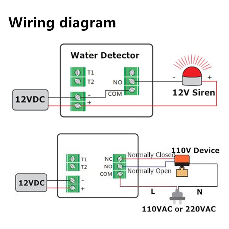 [NEW!A25P】 12V DC 유선 물 감지기 누수  - Water Leak Detector Wired 리뷰 및 가격