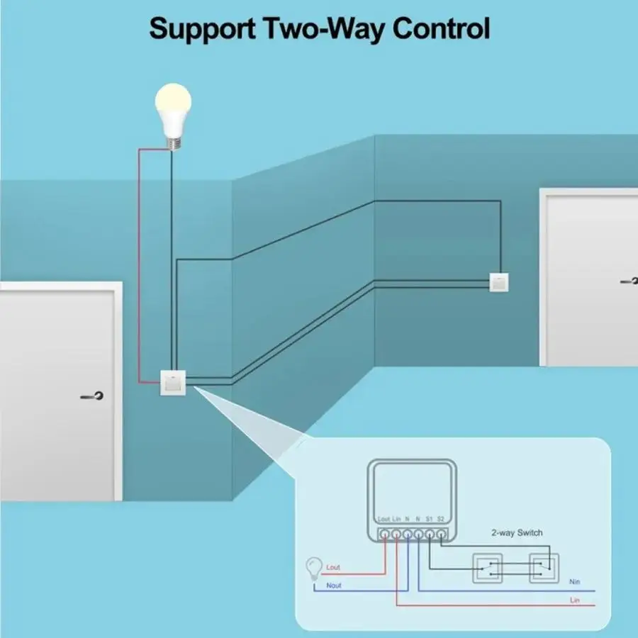 RF433MHz 16A 미니 스마트 릴레이 수신기 스위 - Diy Home Automation System 리뷰 및 가격