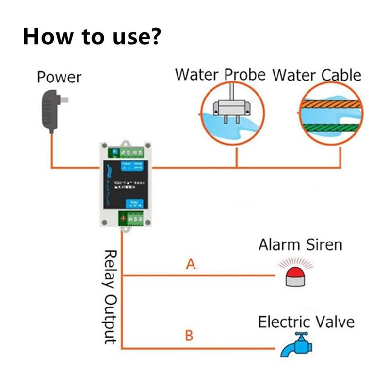 AS95-12V DC 유선 누수 감지기 누수 경보 모듈 - Water Leak Detector Wired 리뷰 및 가격