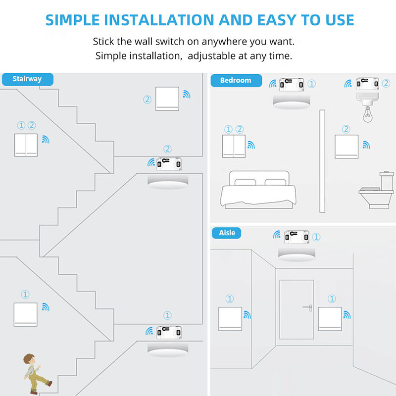 DIY RF 433Mhz 무선 스위치 수신기 라이트 모 - Home Automation Panel Diy 리뷰 및 가격