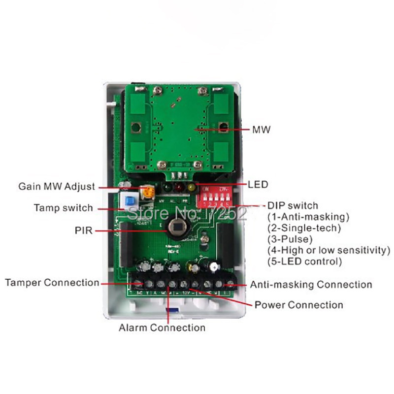 1/3개 유선 실내 PIR 마이크로파 동작 감지기 이중 - Motion Sensor Pir Wired 리뷰 및 가격