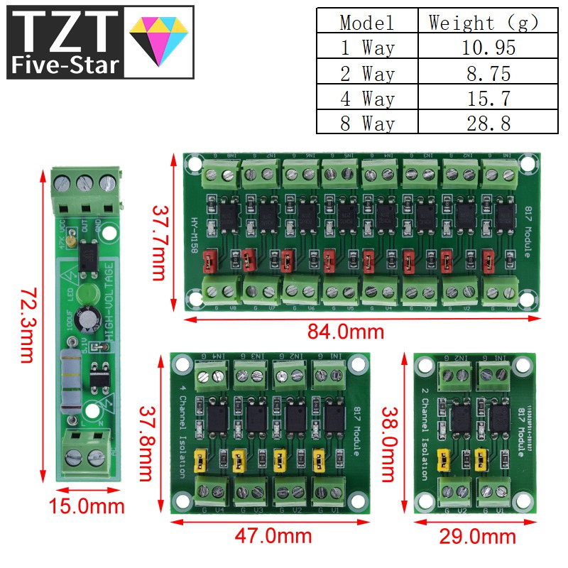 PC817 1 2 4 8 채널 광 커플러 절연 보드 전 - Relay 8 Channel Board 리뷰 및 가격