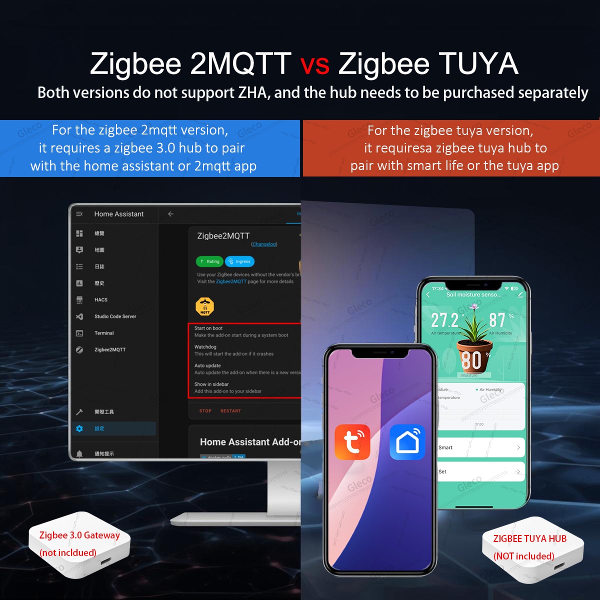 Zigbee 토양 수분 센서 미터 온도 습도 비옥도 광 - Home Automation Technology 리뷰 및 가격