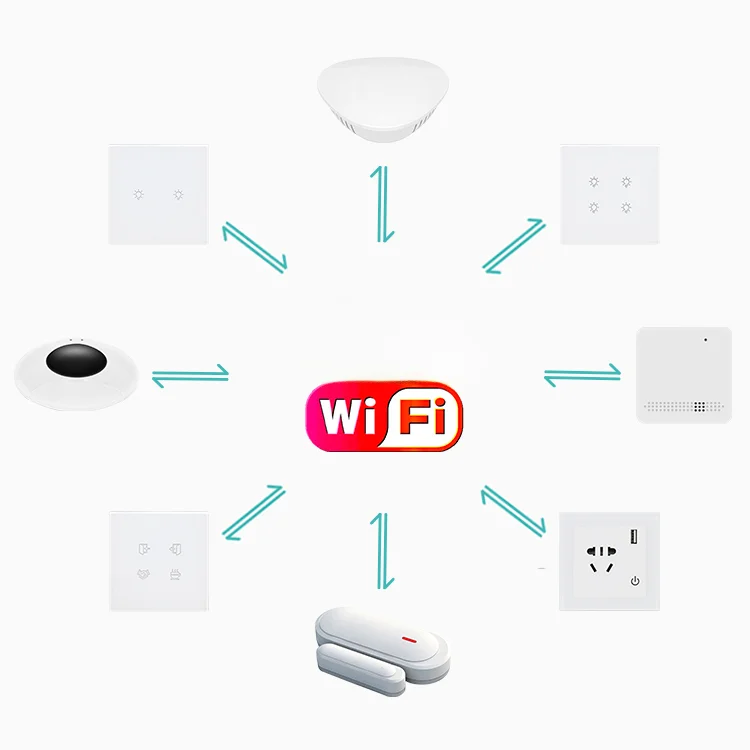 스마트 홈 자동화 키트, 구글 알렉사 음성 제어 지원 - Home Automation Diy Kit 리뷰 및 가격