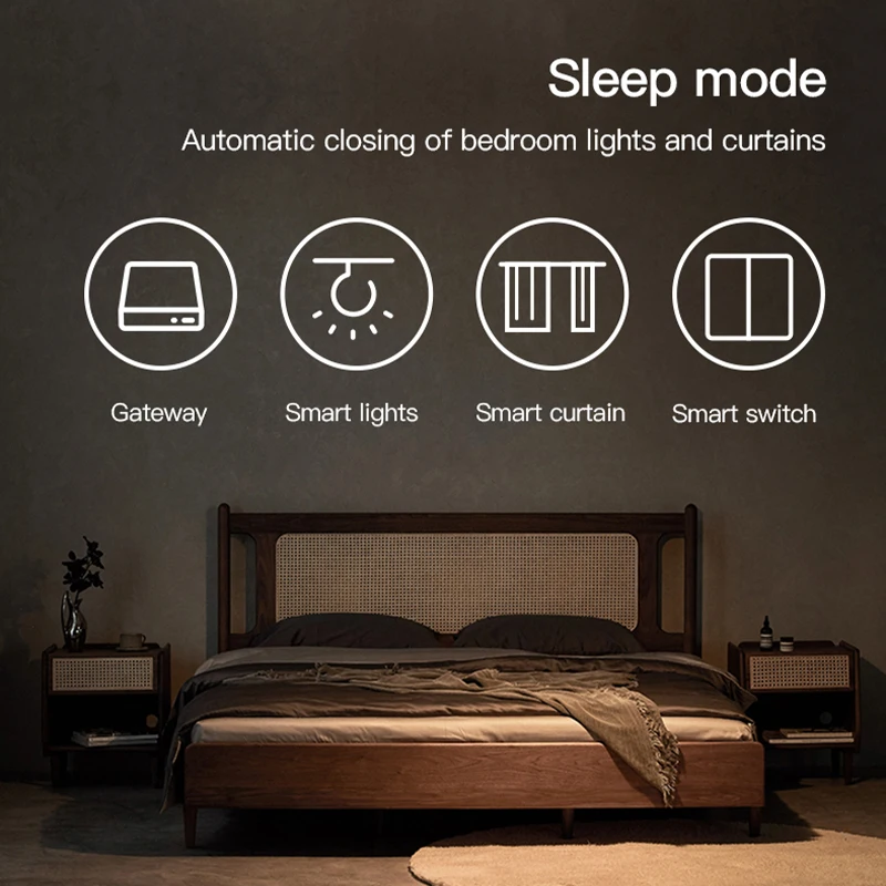 Tuya Smart Zigbee+ 블루투스 게이트웨이  - Diy Home Automation Hub 리뷰 및 가격