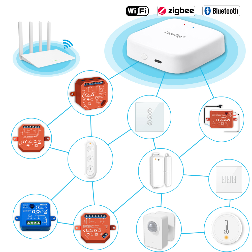 투야 스마트 멀티 모드 지그비 블루투스 무선 게이트웨이 - Diy Smart Home Automation Devices 리뷰 및 가격