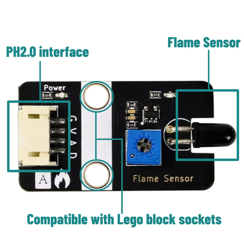 Arduino ESP32 Microbit Raspber - Home Automation Raspberry Pi 리뷰 및 가격