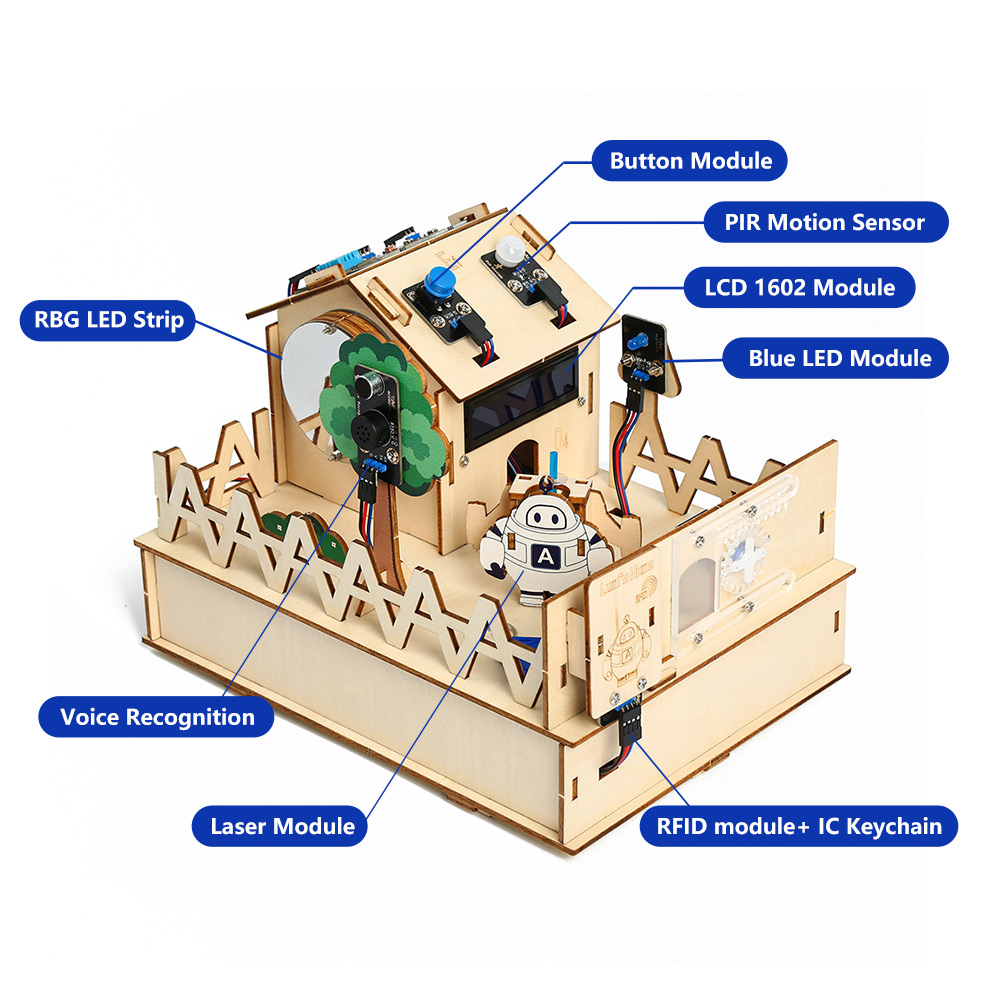 ACEBOTT DIY 스마트 홈 키트, 아두이노 키트, - Home Automation Diy Kit 리뷰 및 가격