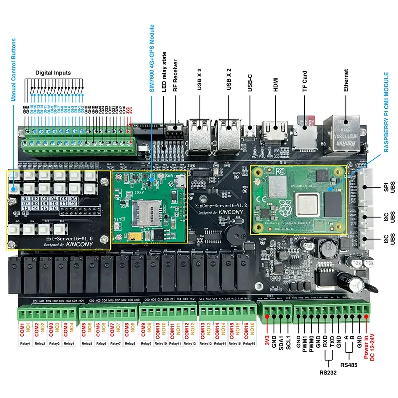 Kincony Server16 라즈베리 파이 IoT 게 - Home Automation Raspberry Pi 리뷰 및 가격