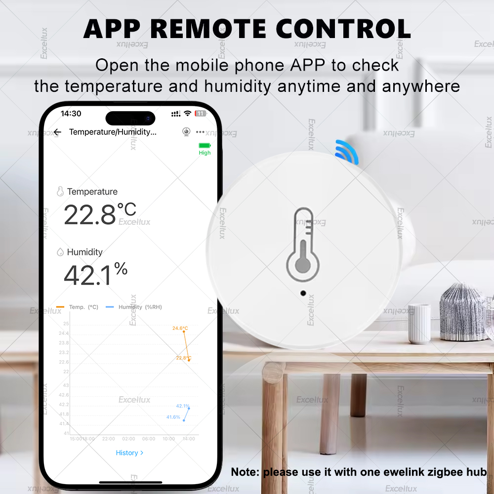 EWelink 스마트 Zigbee 온도 습도 센서 Ap - Home Automation Technology 리뷰 및 가격