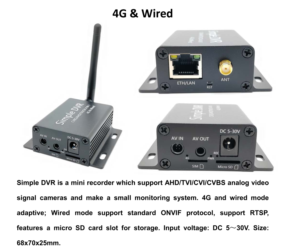 새로운 CCTV 초소형 DIY HD 카메라 4G LTE - Home Automation Diy Kit 리뷰 및 가격
