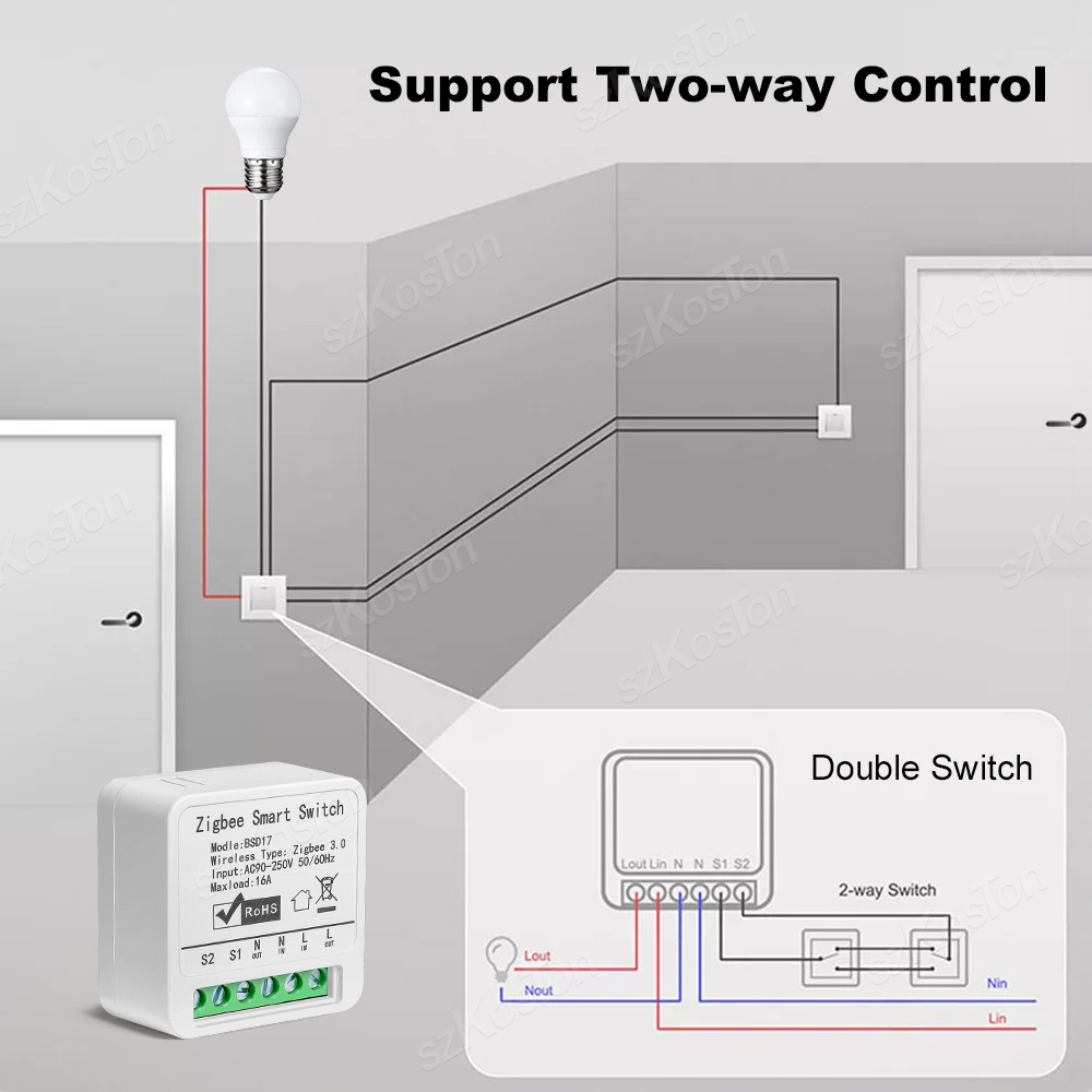 16A 투야 지그비 스마트 스위치 모듈 스마트 홈 자동 - Diy Home Automation Hub 리뷰 및 가격